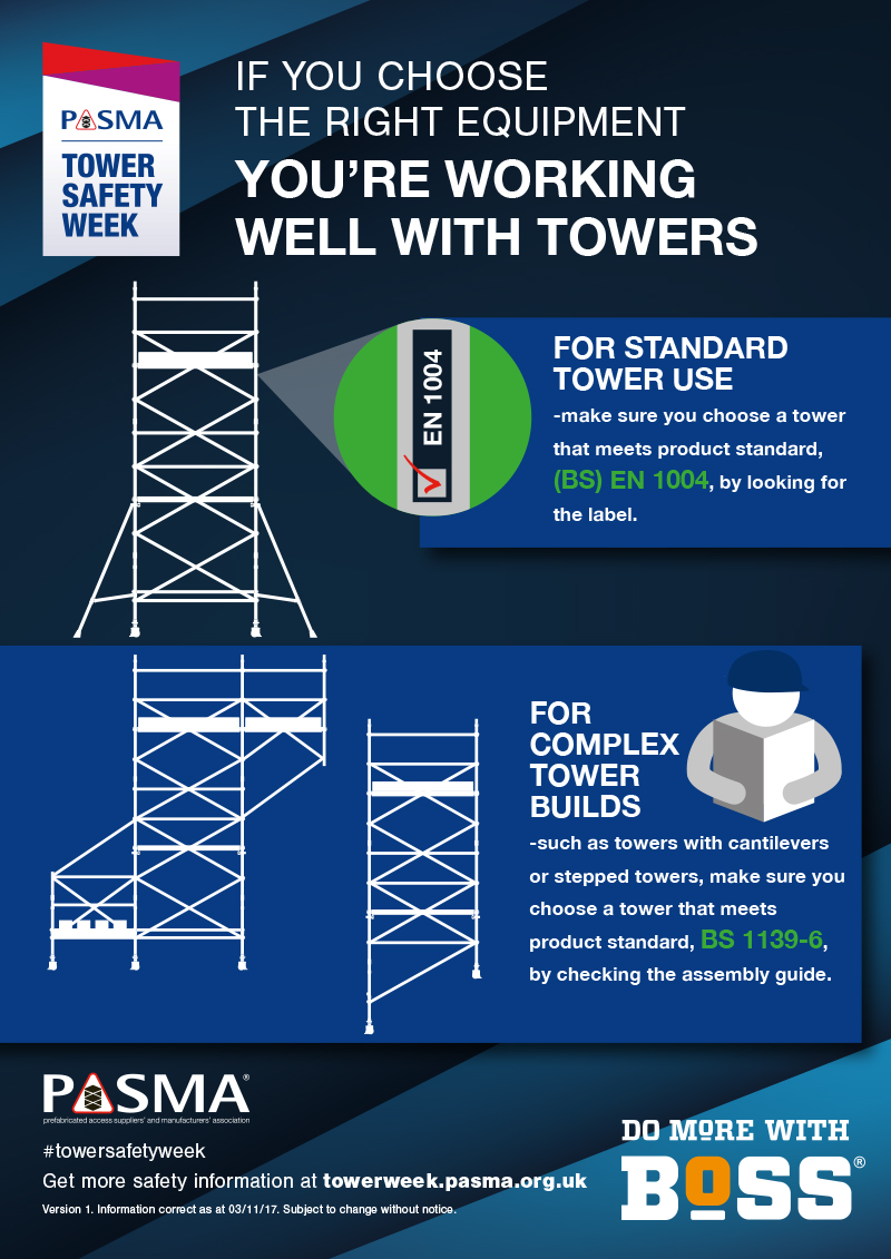 Guides To Working Well With Towers | BoSS Access Towers