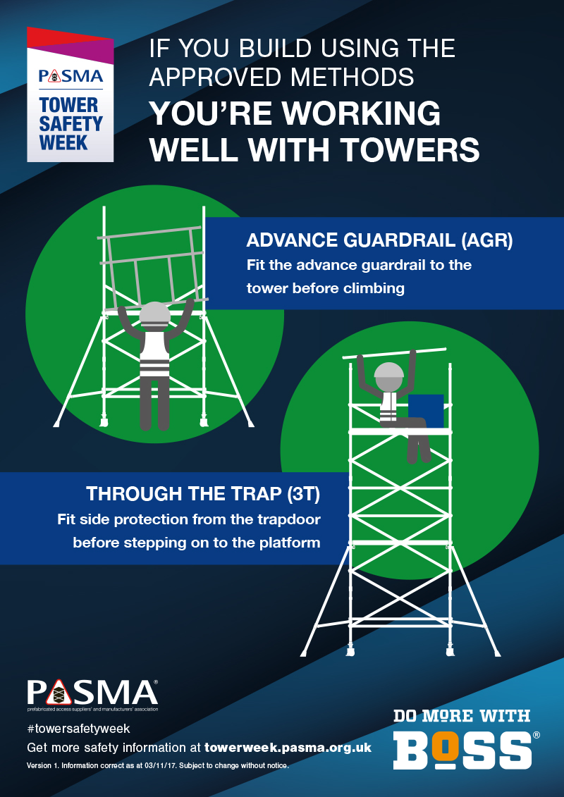 Guides To Working Well With Towers | BoSS Access Towers